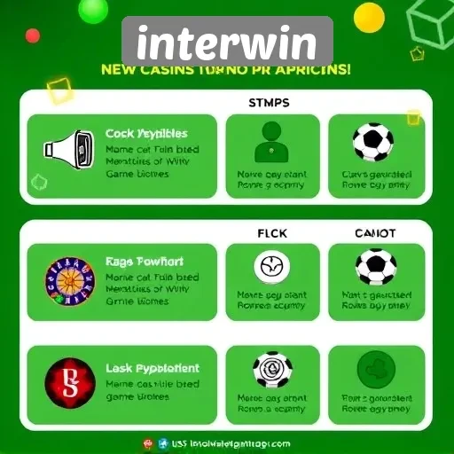 Cara Mendaftar dan Bermain di Interwin